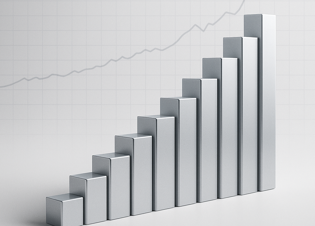Rising Yield Playbook 2025